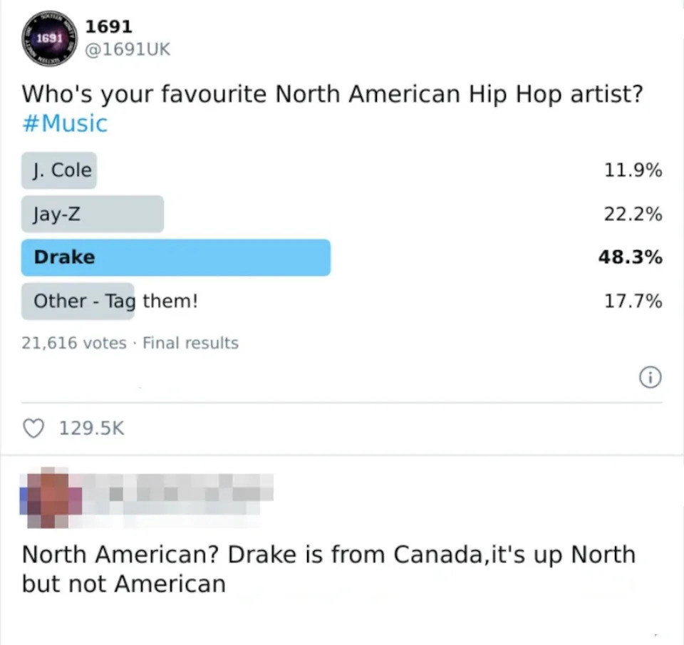 Poll results show Drake leading as the favorite North American hip-hop artist with 48.3%. A tweet below jokes about Canada not being in America